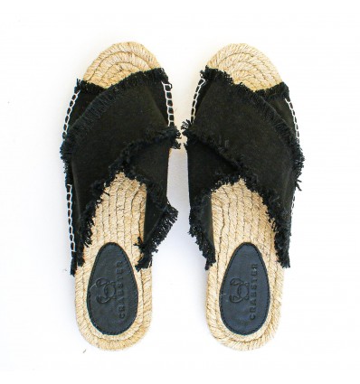 Schwarze Mules