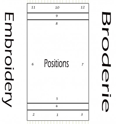 Fouta brodée Position